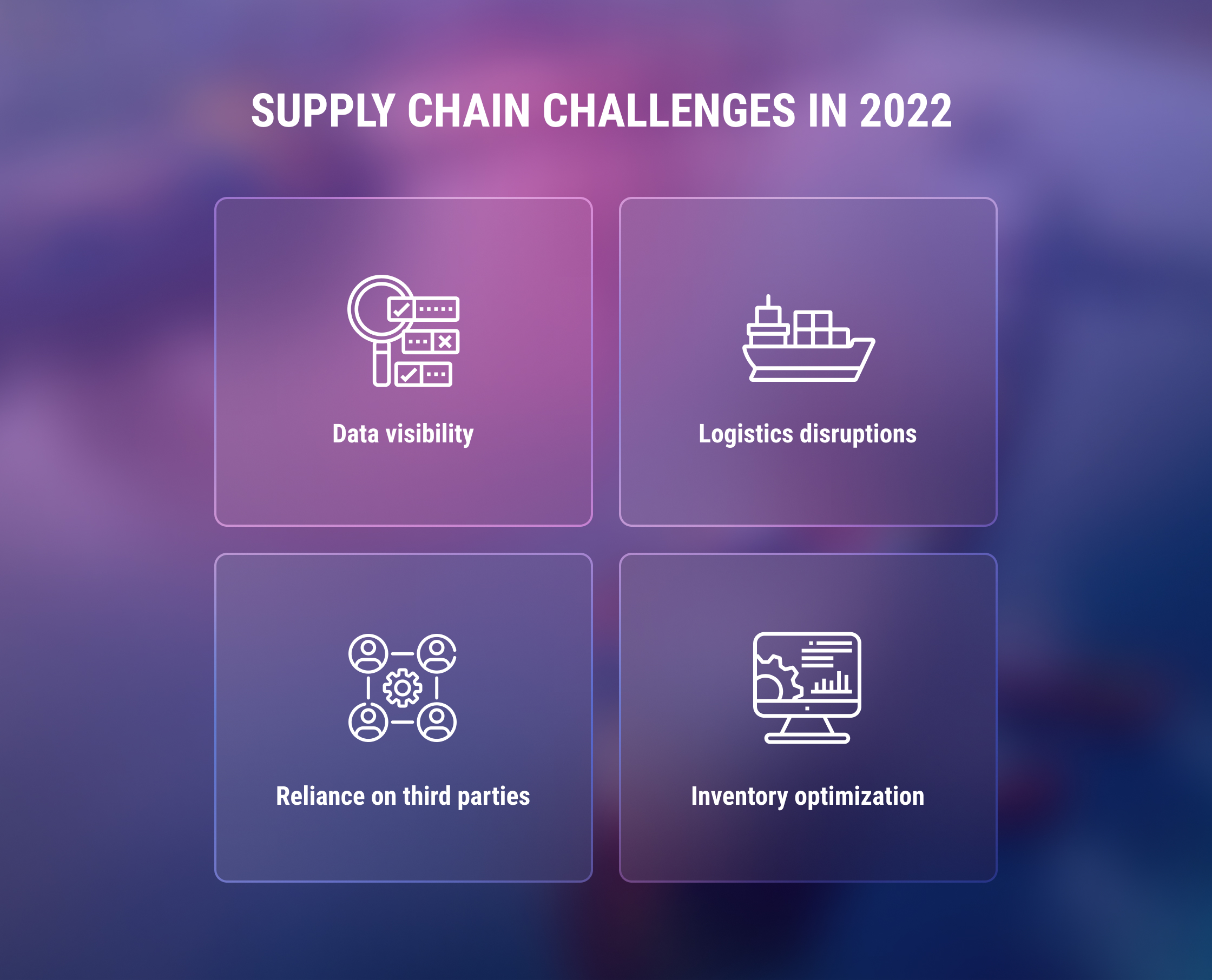 2022 SUPPLY CHAINS WILL FACE MANY CHALLENGES THIS YEAR visual data 7